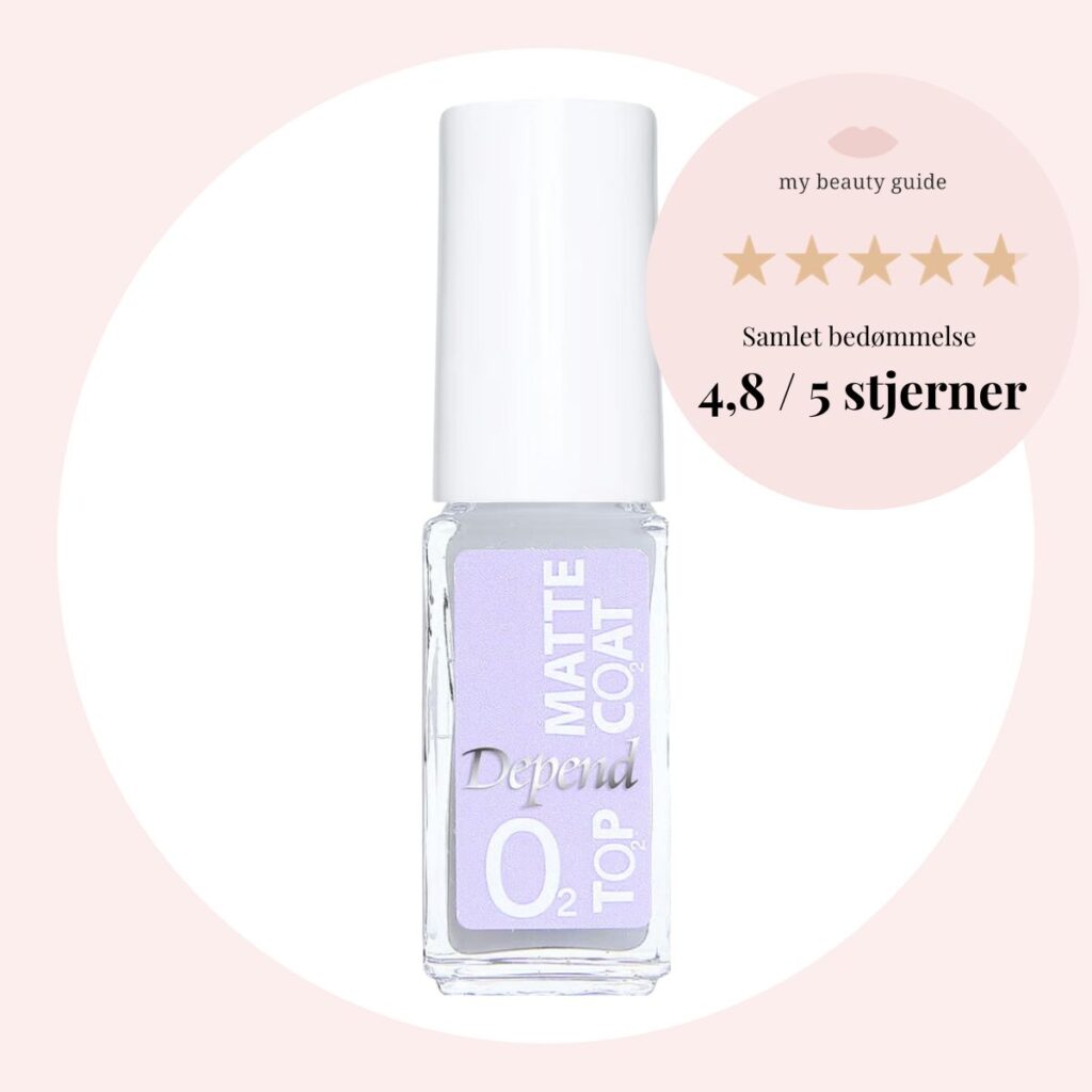 Depend matte top coat